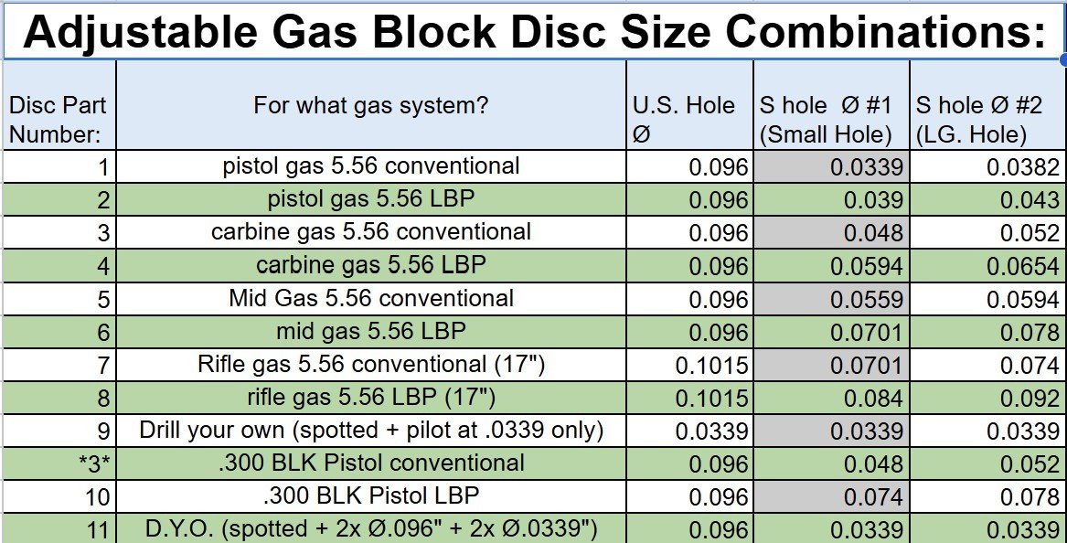 IMG_Adjustable_block_hole_sizes_2-3623544.jpg