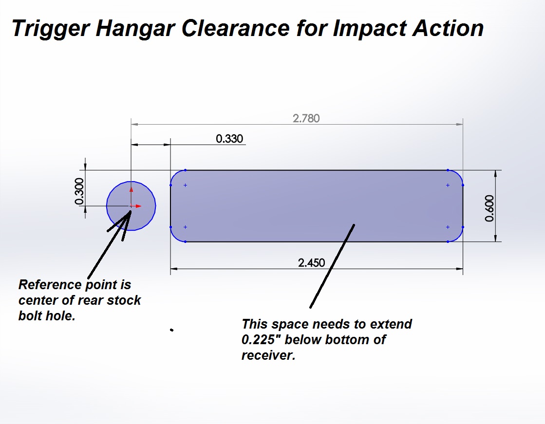 Impact hangar clearance.JPG
