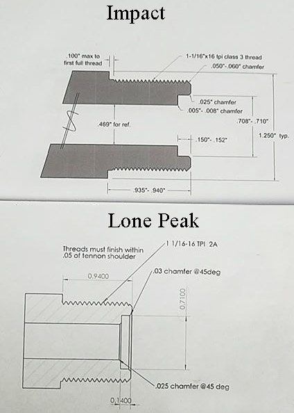 Impact Lone Peak.jpg