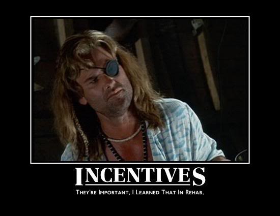 Incentives.jpg