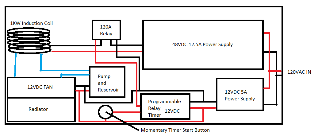 Induction Annealer Schematic.png