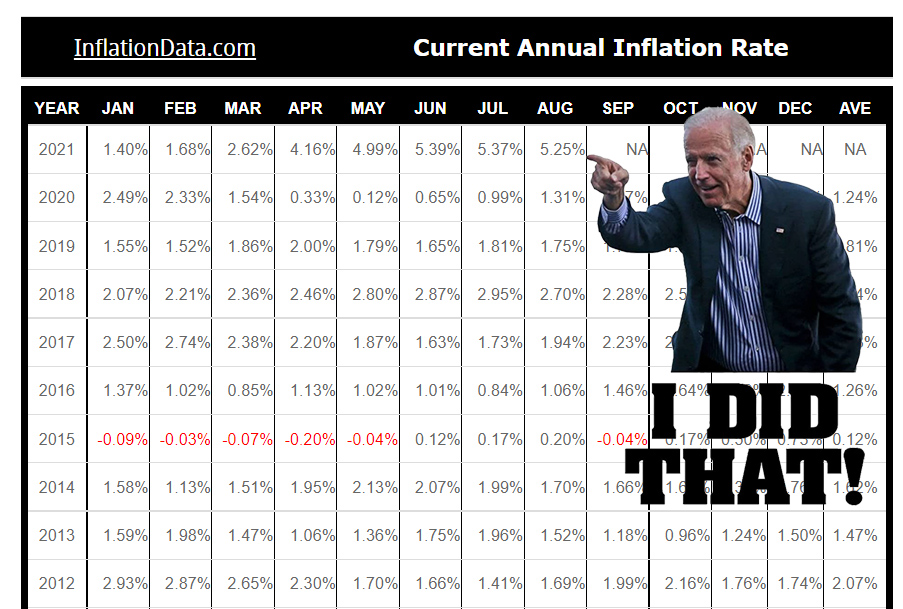 inflation.jpg