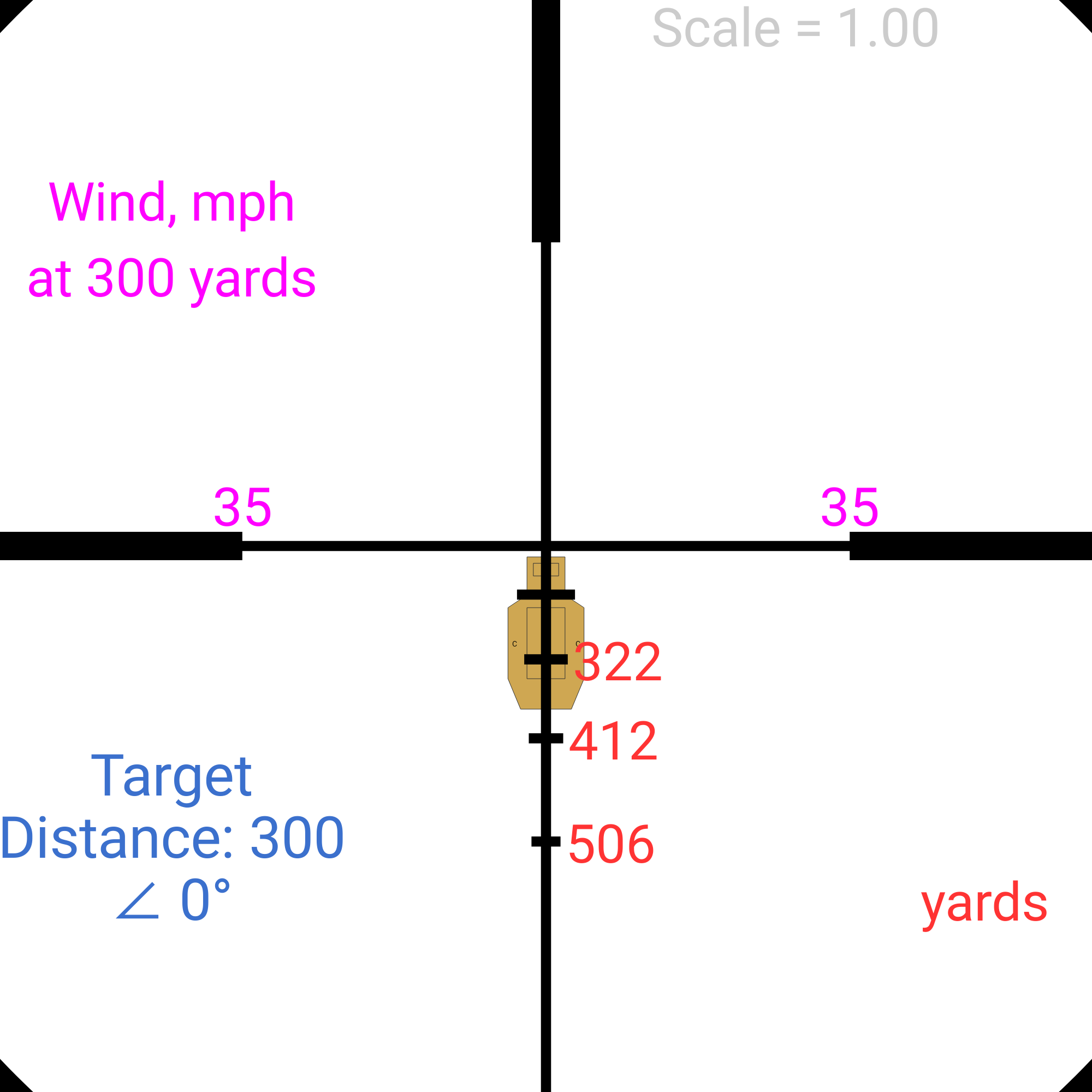 JM-1 BDC, Razor HD 1-6x, Vortex.png