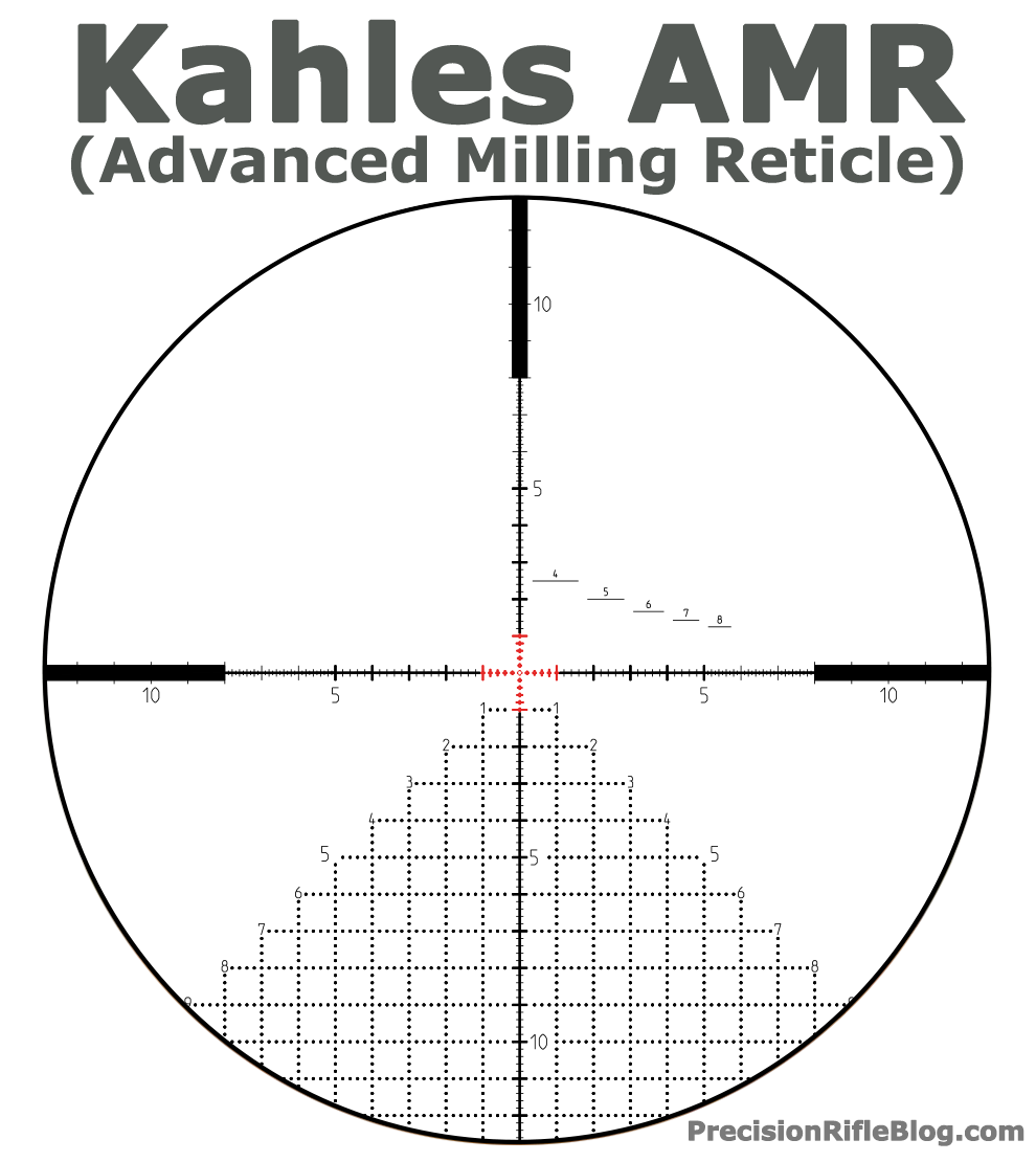 kahles-amr-reticle.png