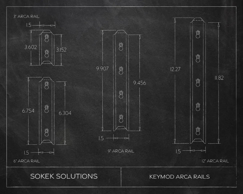 KEYMOD Dimensions.png
