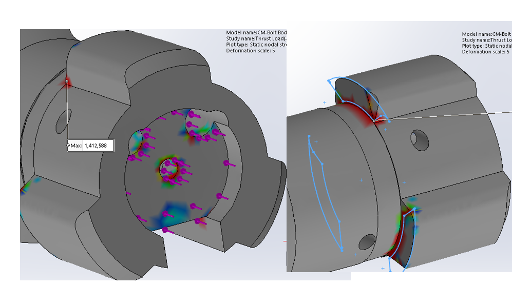 Kopis Bolt Stress Plot at 10k Bar Cartridge Pressure.png