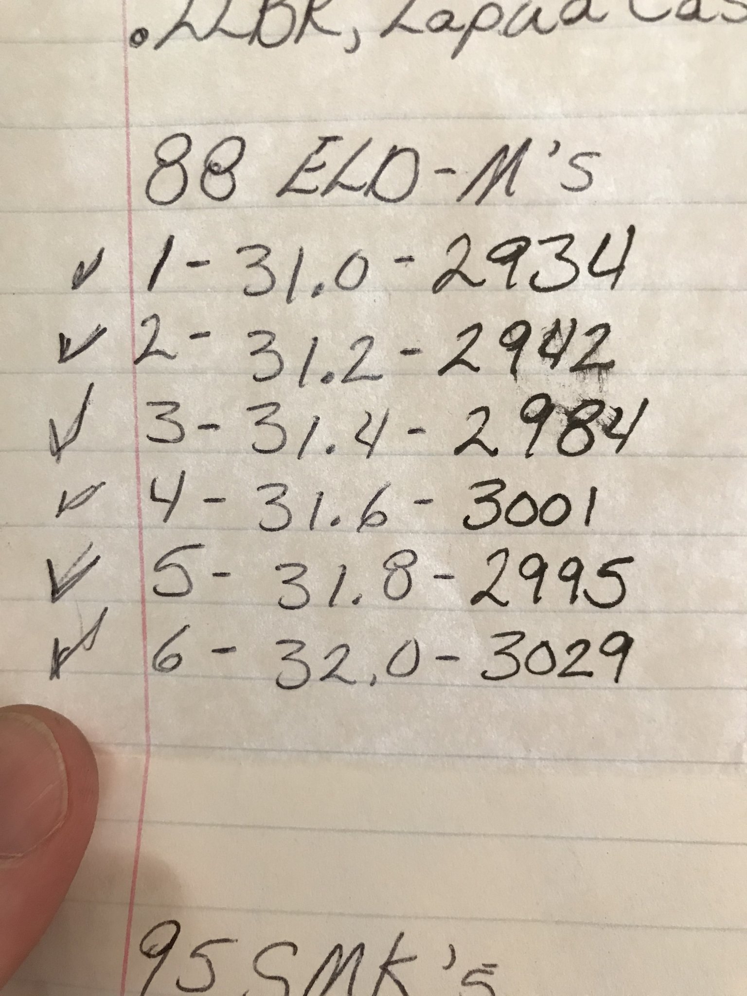 Ladder Numbers 88 ELD's 4-11-20.jpg