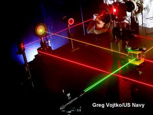 laser-alignment-experiment.jpg