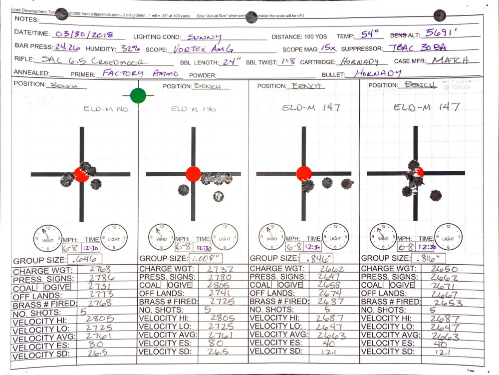 LD_Target_Page_1.png
