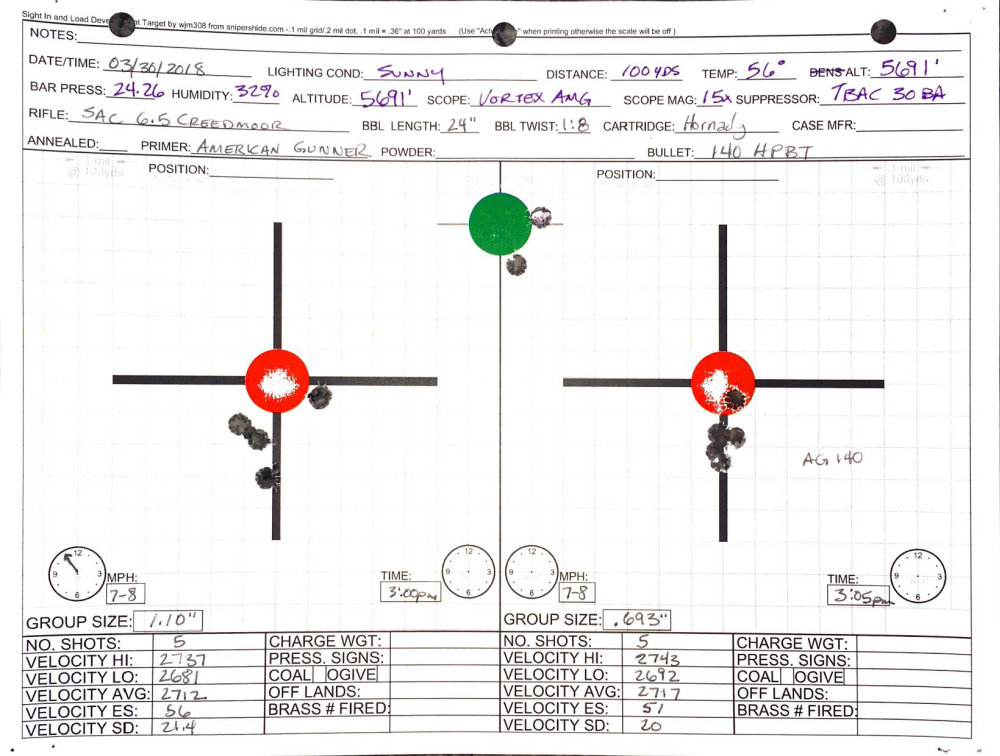 LD_Target_Page_2.png