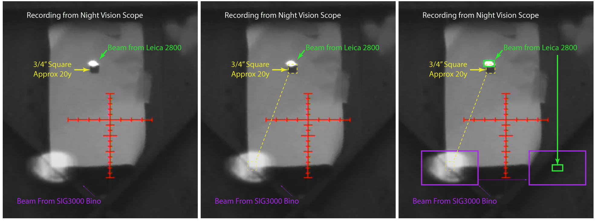Leica2800vrSig3000.png