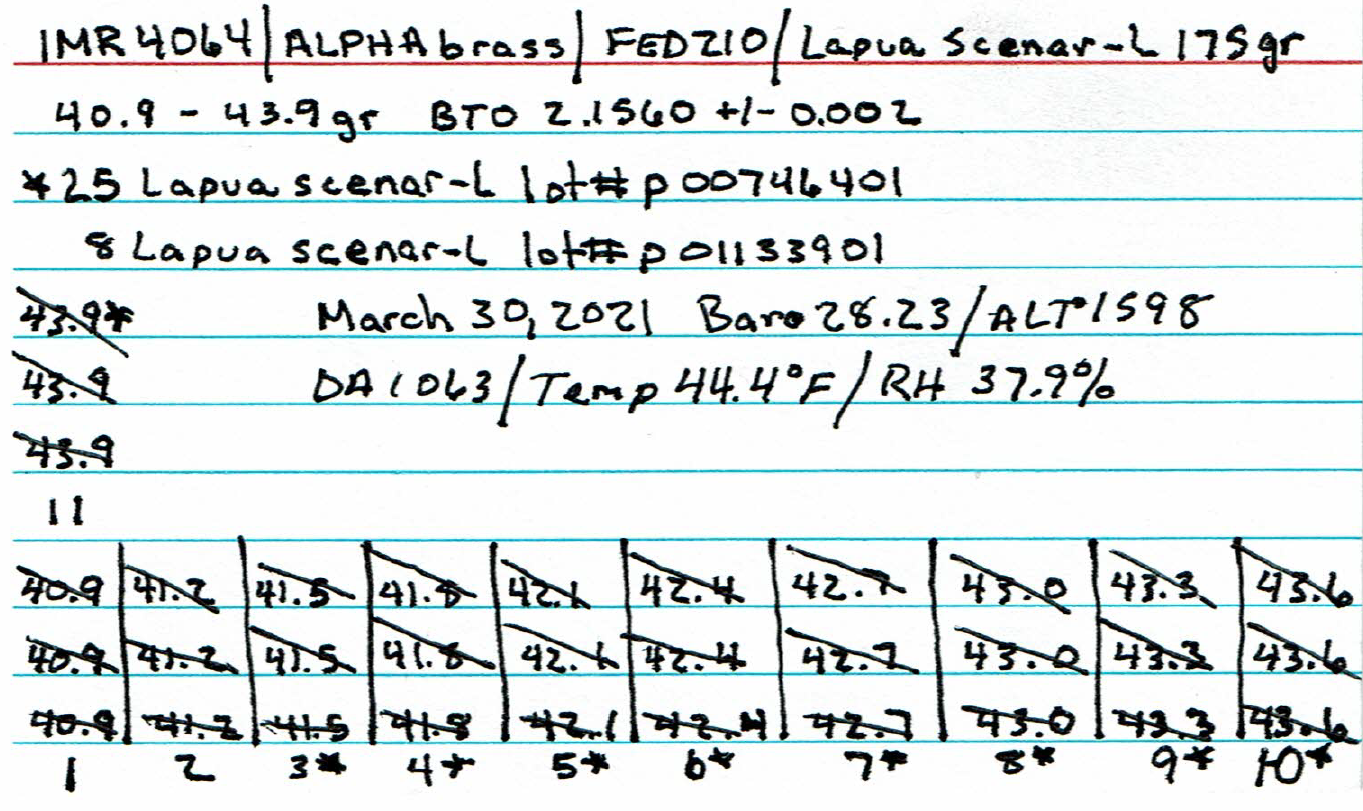 load card.png