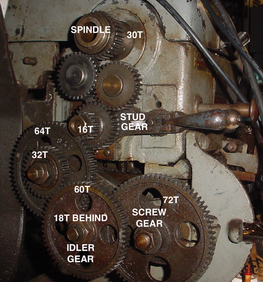 logangeartrain.png