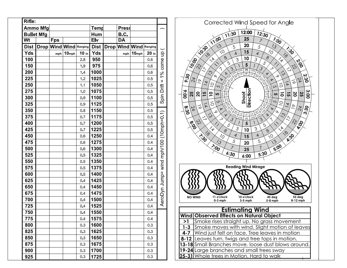 Long Range Blank Data Card 8.5x11 formatted.jpg