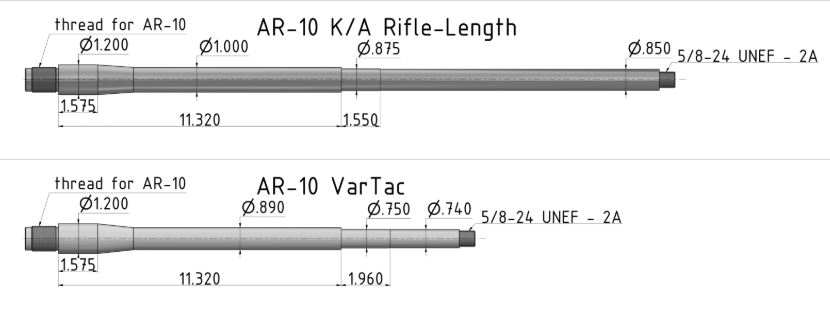 Lothar Profiles.JPG