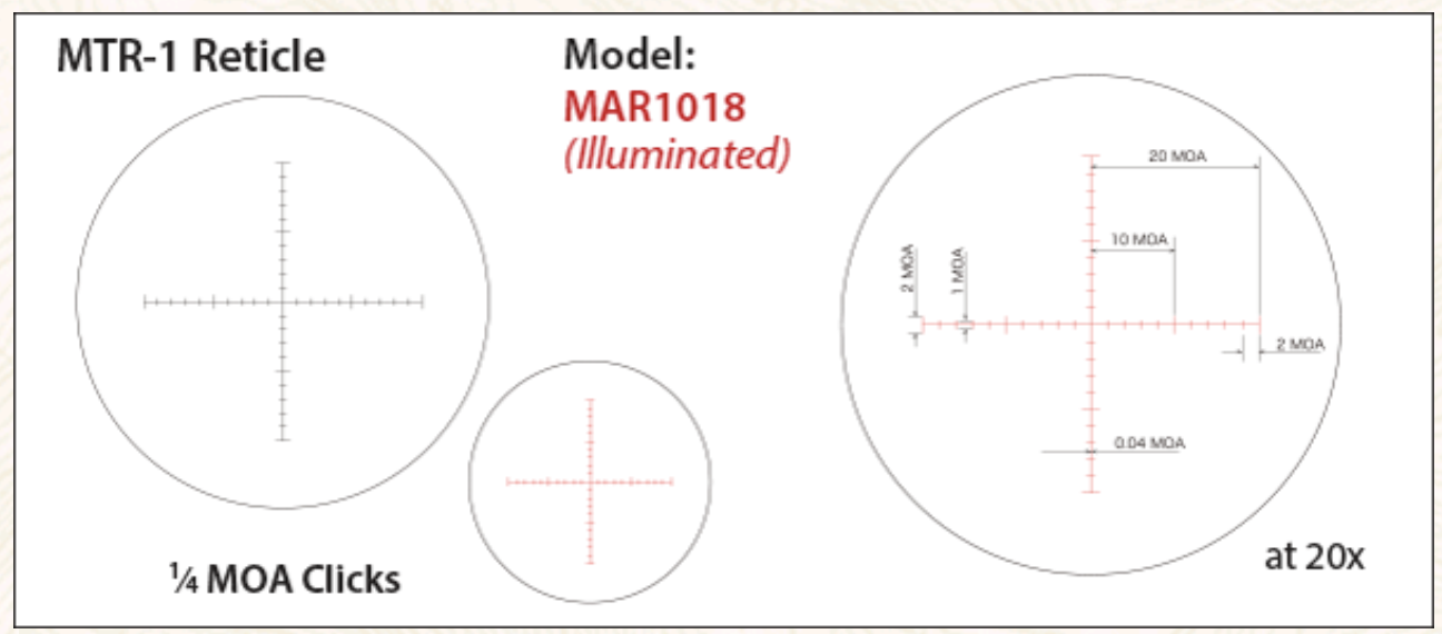 March MTR-1.png