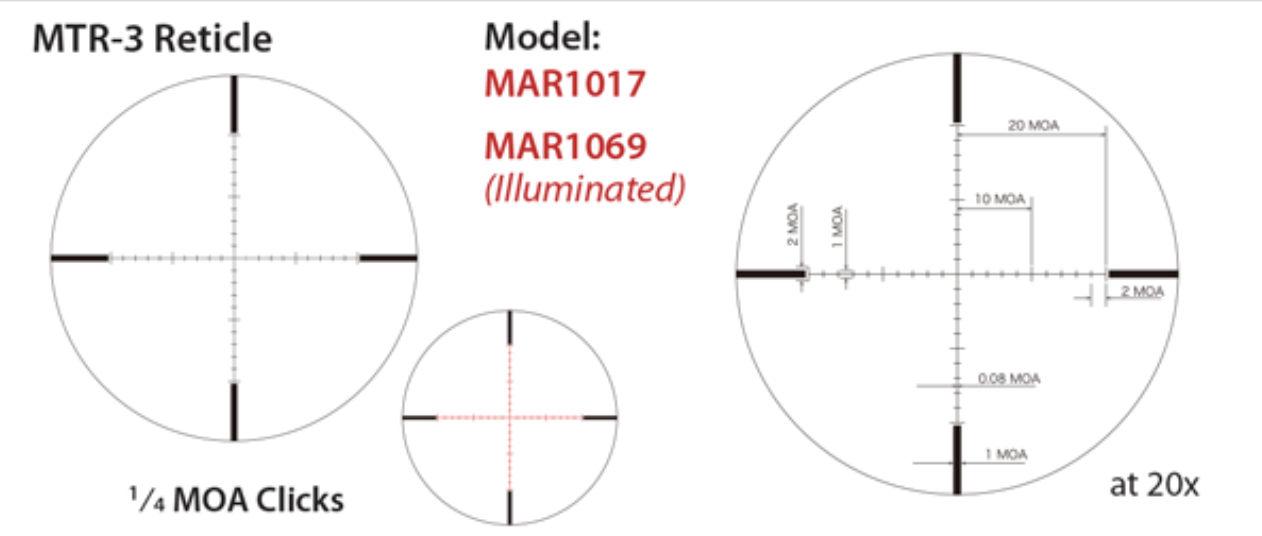 March MTR-3.png