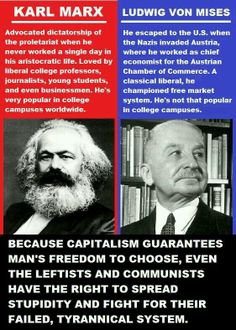 MarxVsMises.jpg