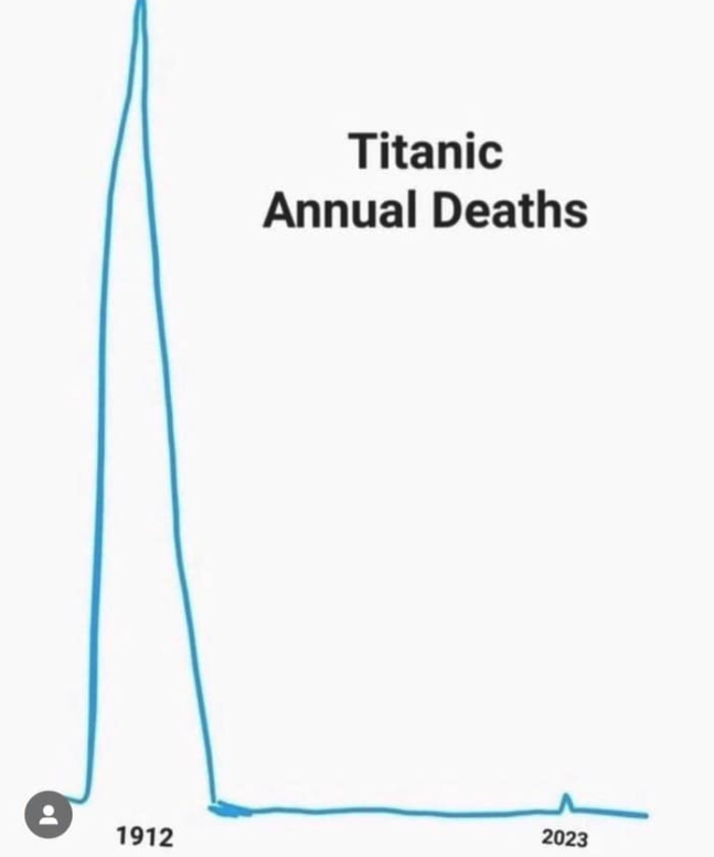 memes-from-20239.png