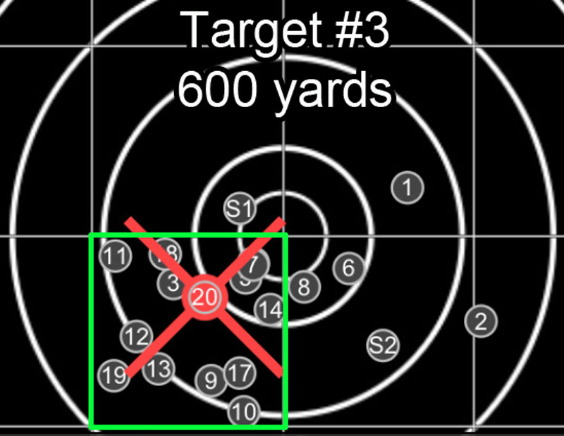 Mike-Target-3-cluster.jpg