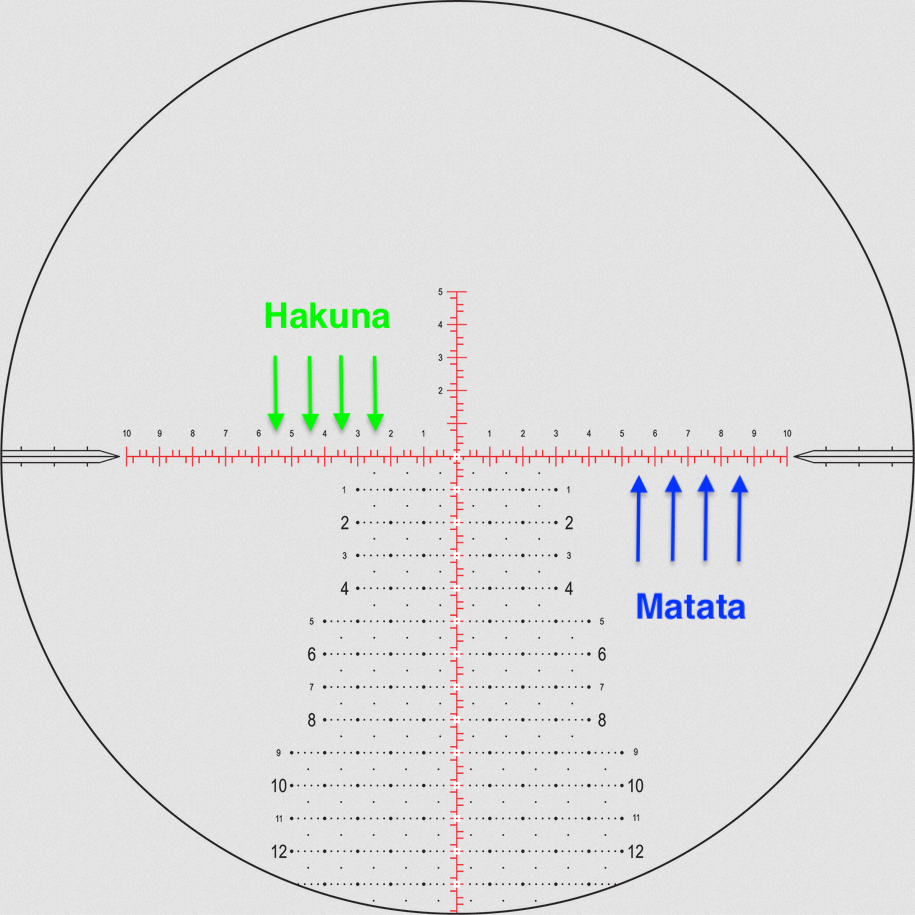 Mil-XT Hakuna Matata.png