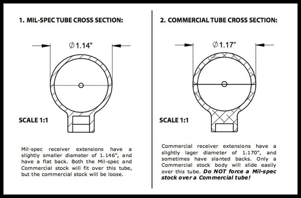 Milspec_vs_Com_buffer_tube_pic1.jpg