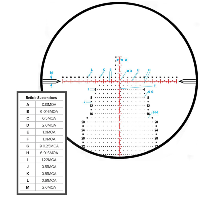 MOA-XT Reticle Subtensions 2.JPG