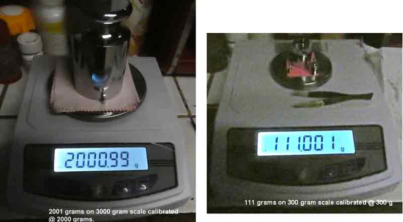 More-Cheap-Scales.jpg