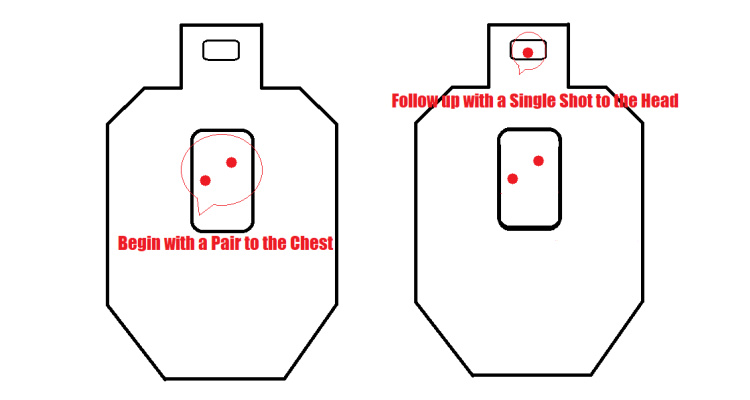 Mozambique-Drill-stages.jpg