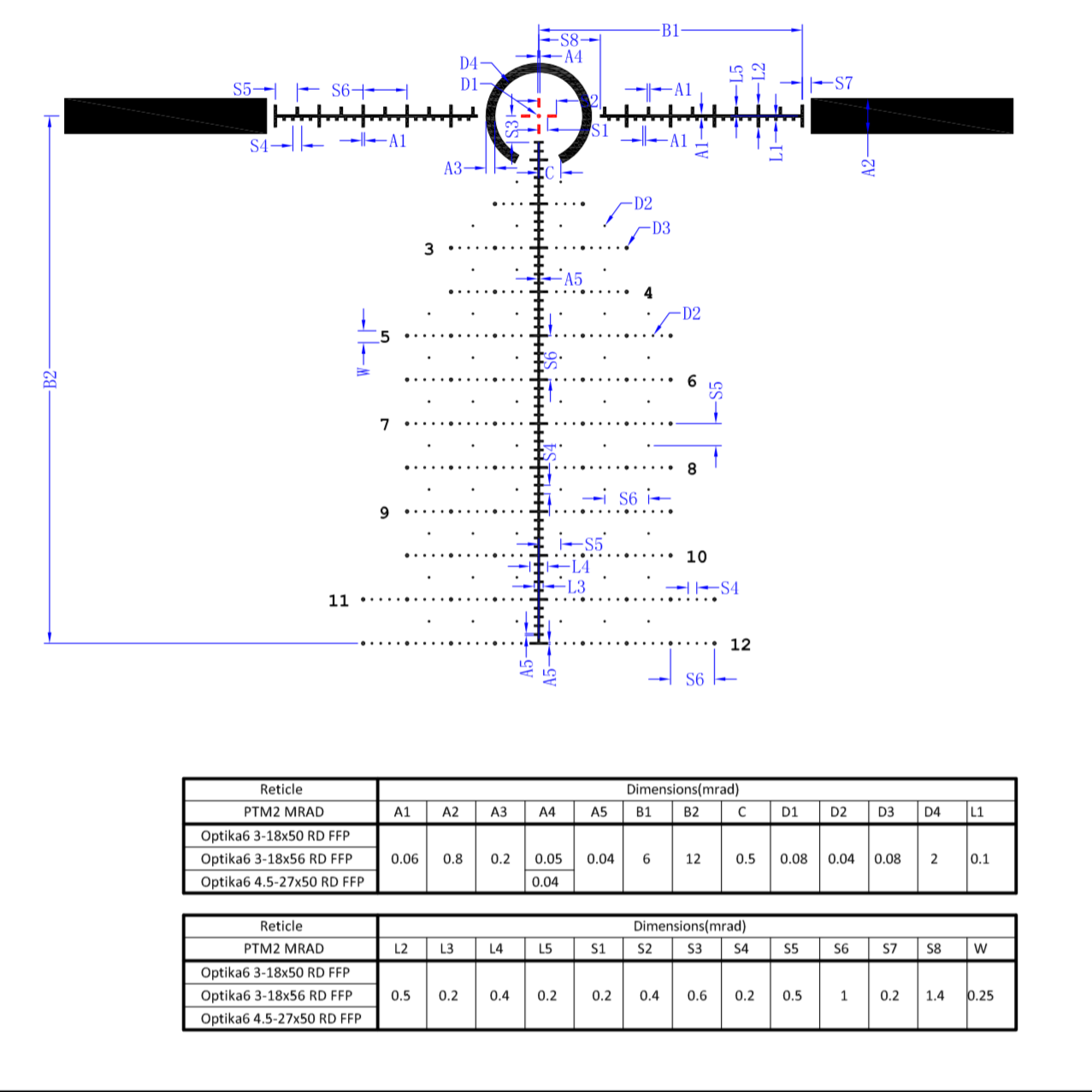 MRAD1sub.png