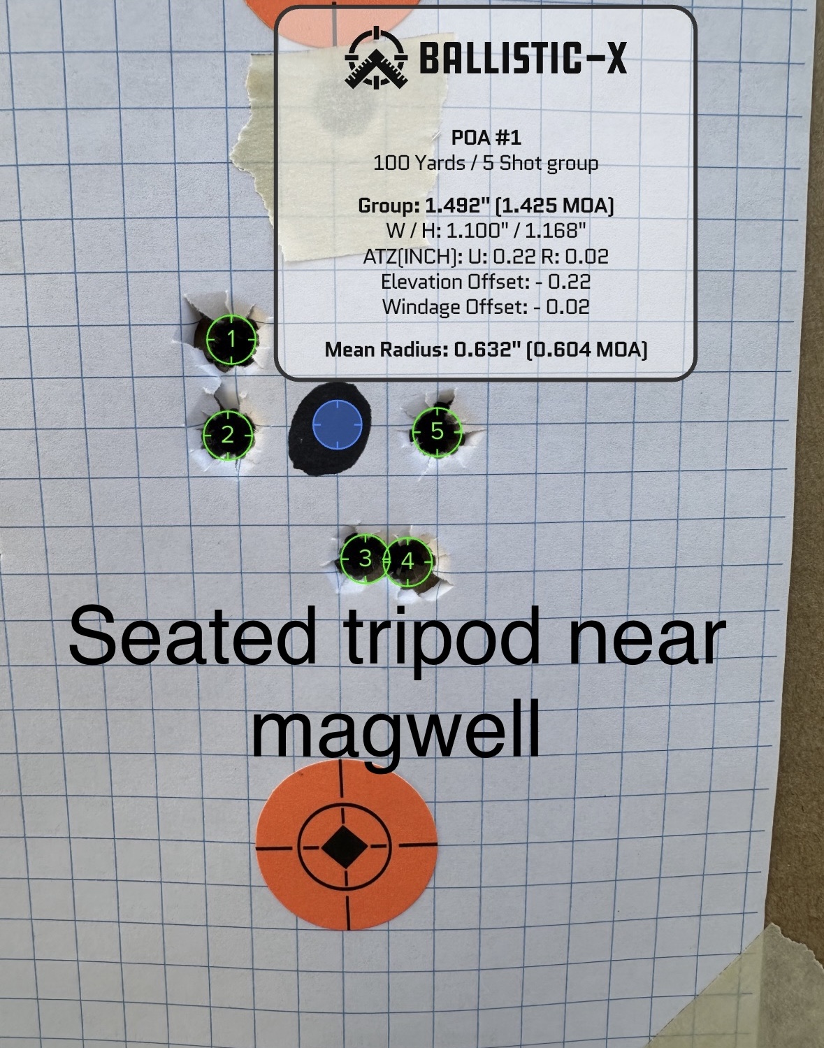 MRGG tripod group .jpg