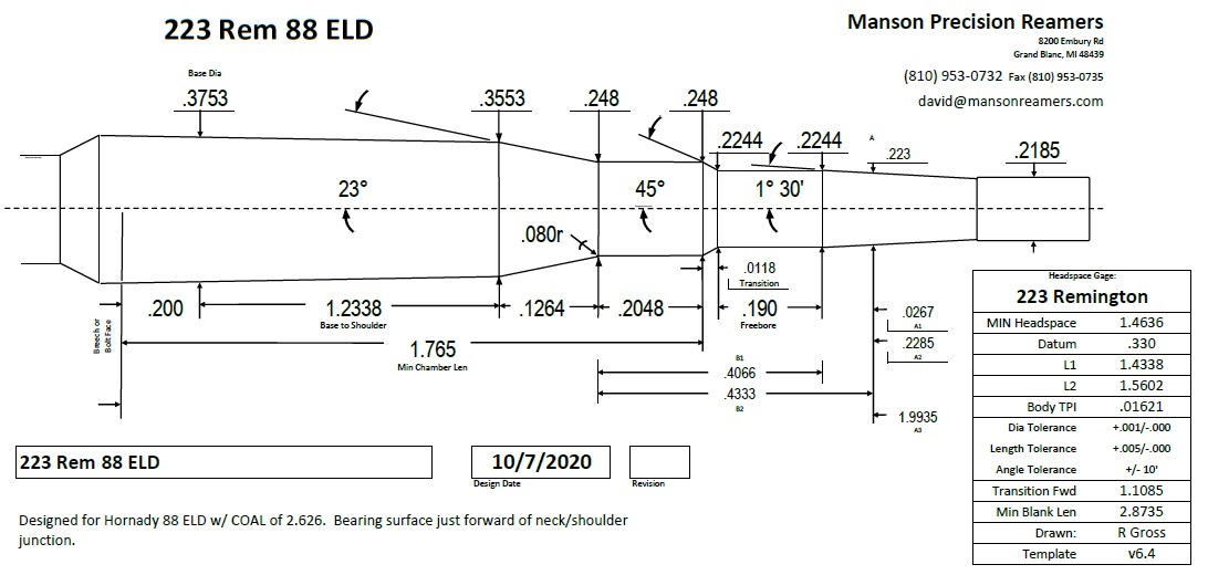 My 223 Reamer for 88 ELD Tight Neck.jpg
