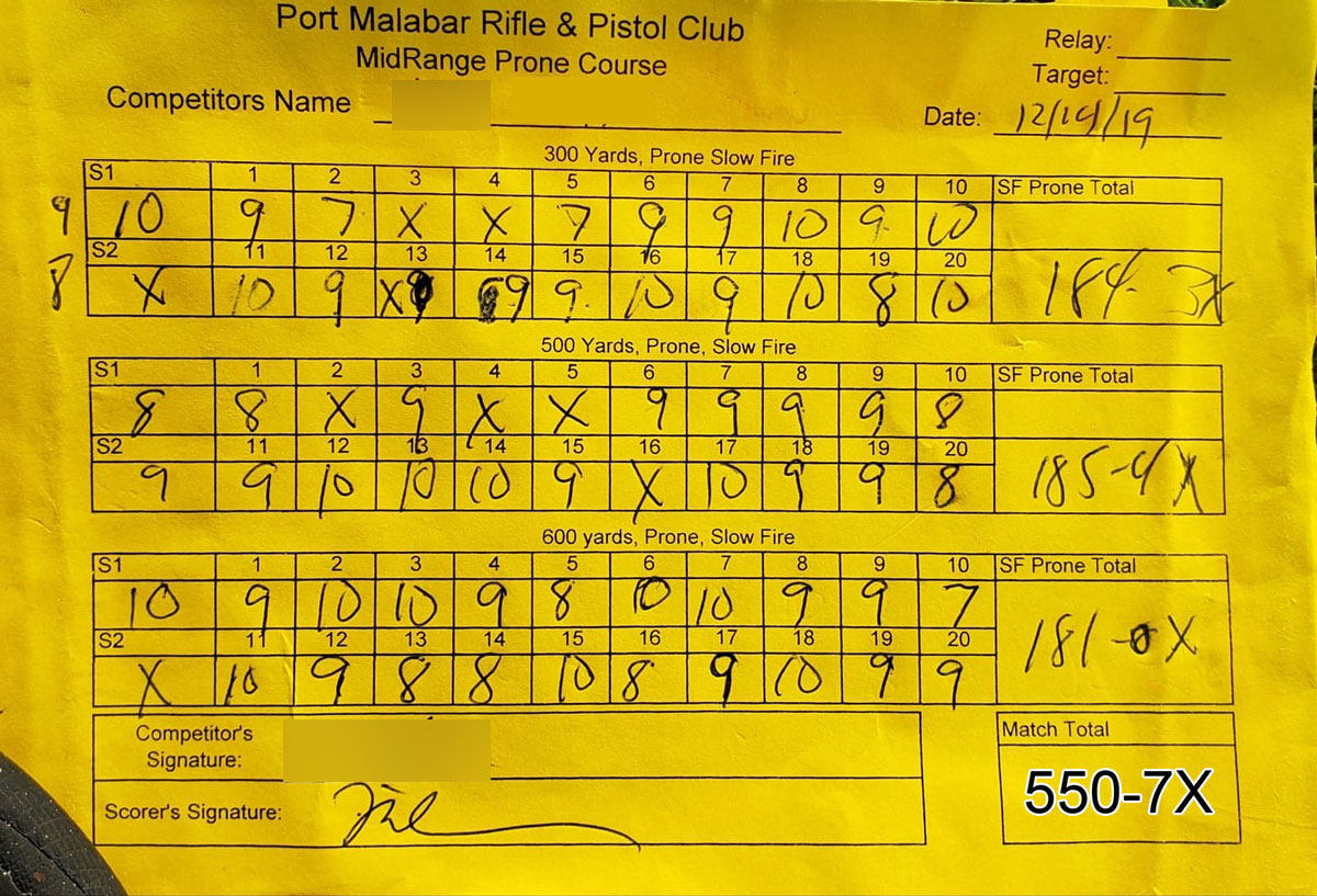 My girl's score card.jpg