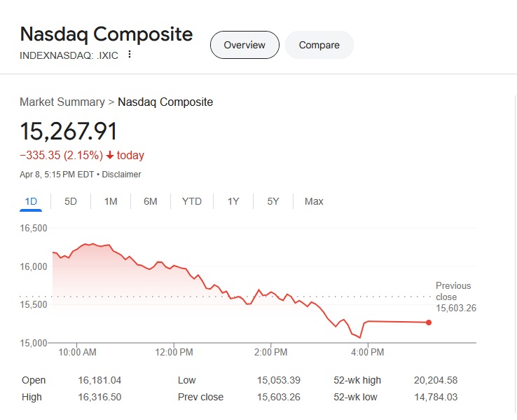 nasdaq.jpg
