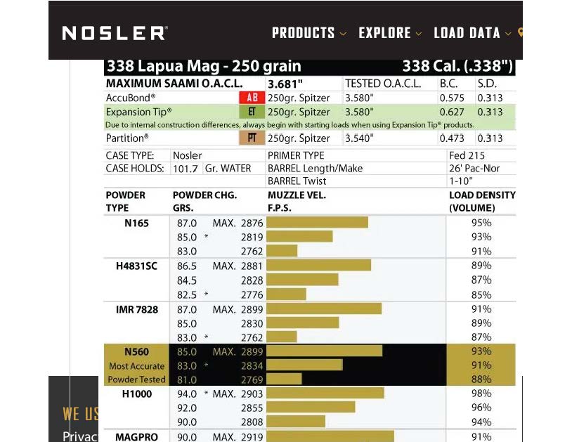 Nosler H1000 250 gr.jpg