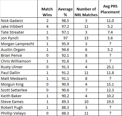 NRL Stats3.jpg