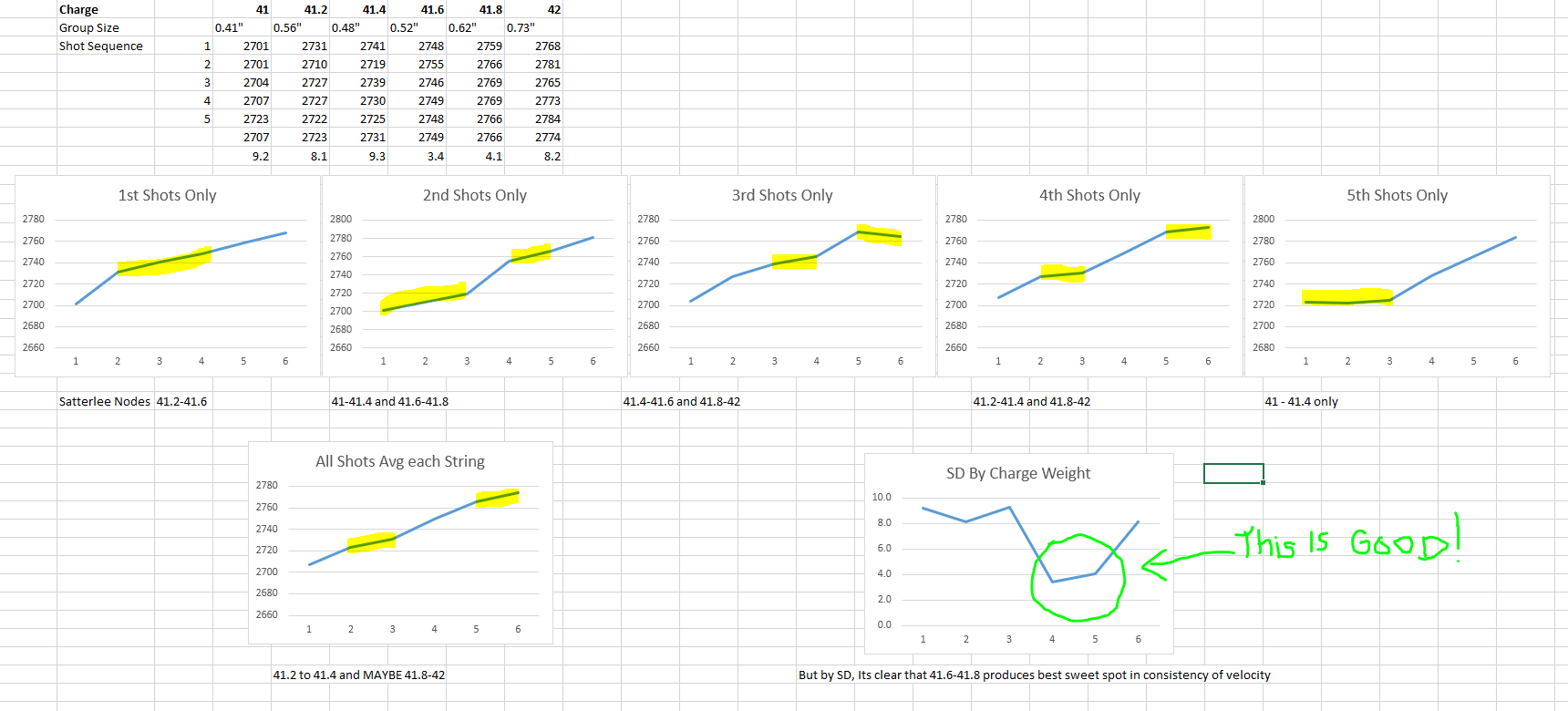 OCW vs Satterlee.PNG