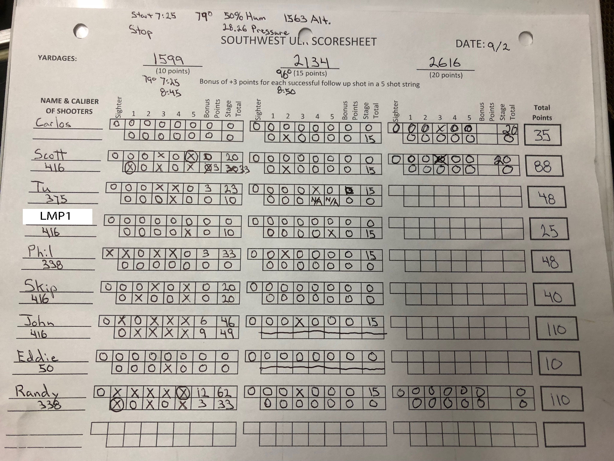 Offical_Scorecard.jpg
