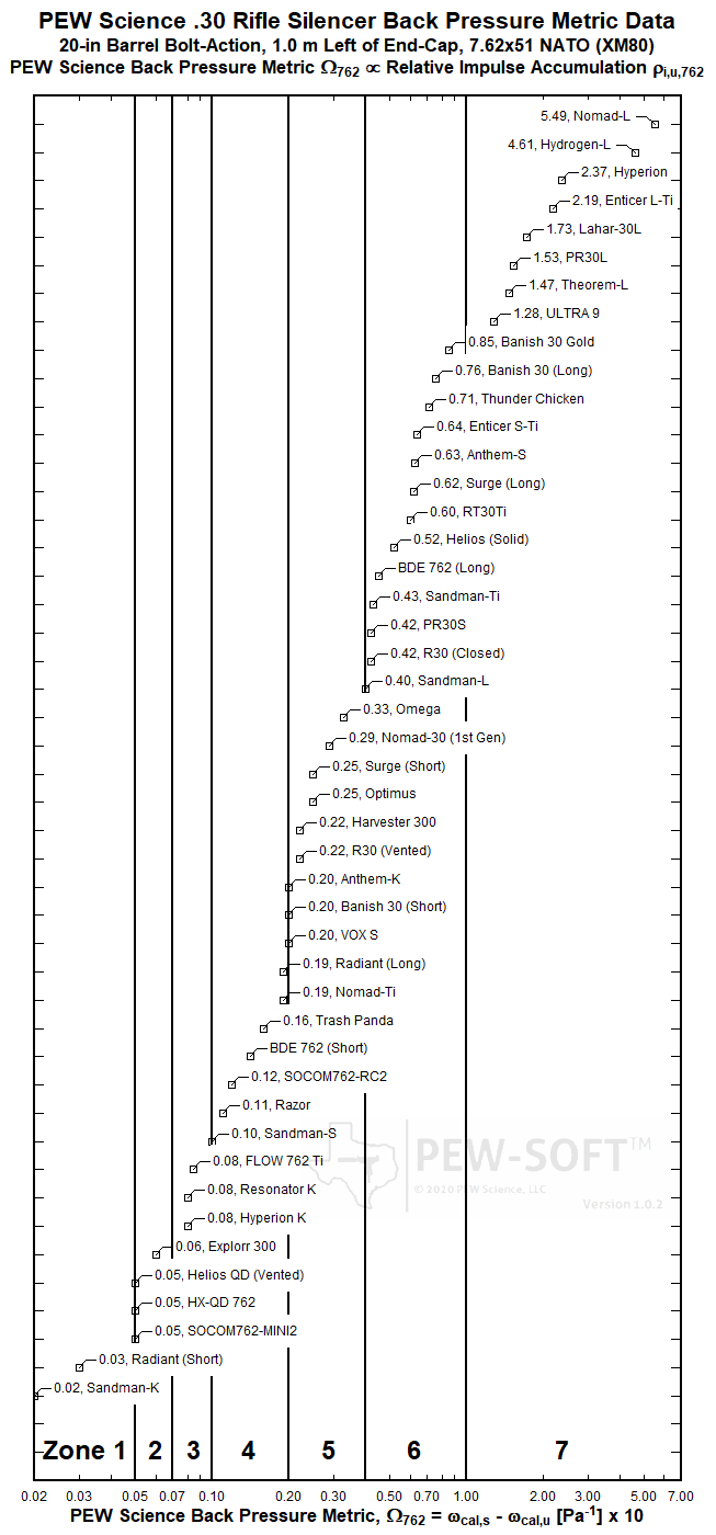 omega_labeled_6.121_6.40_update_wm.png