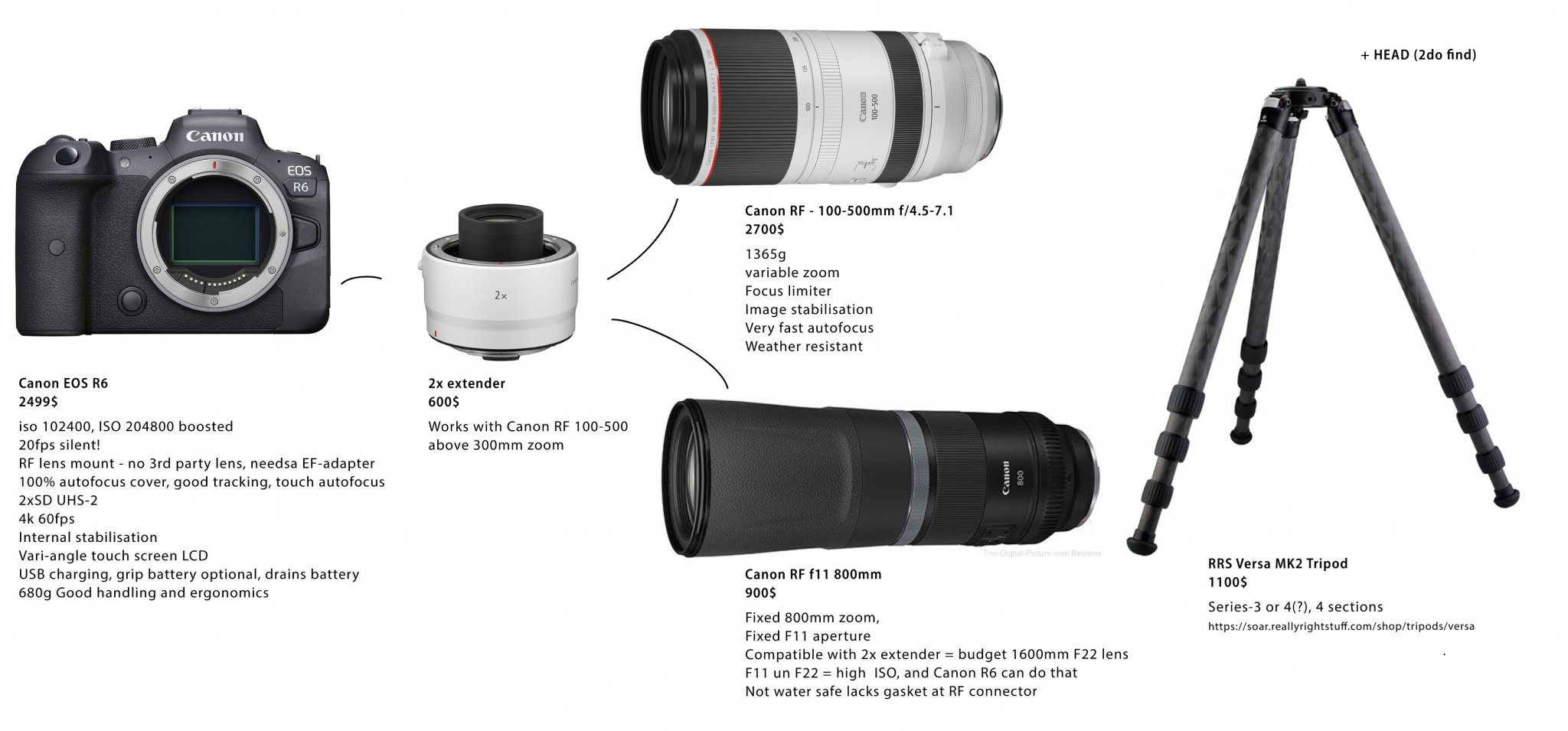 OP-telephoto-camera-system.jpg