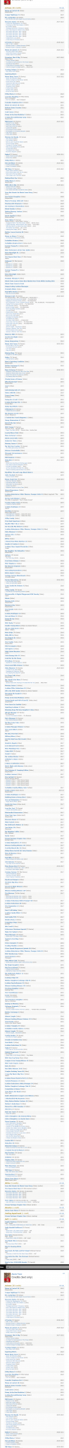Opera Snapshot_2024-01-01_231720_www.imdb.com.png