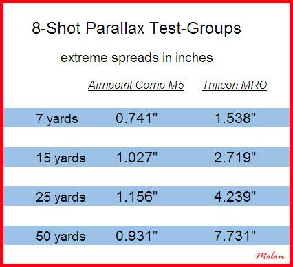 parallax_comparison_table_01_in_inches-1315987.jpg