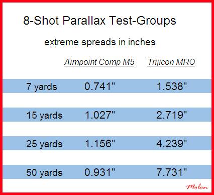 parallax_comparison_table_01_in_inches-1315987-jpg.7537591