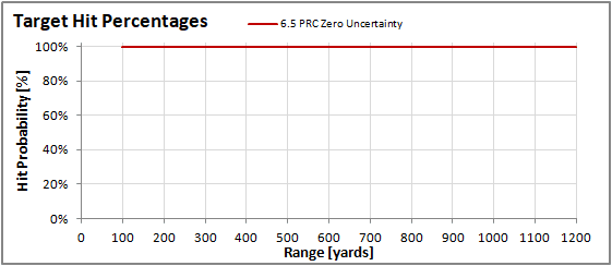 parameter study 1.png