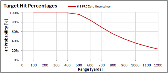 parameter study 11.png