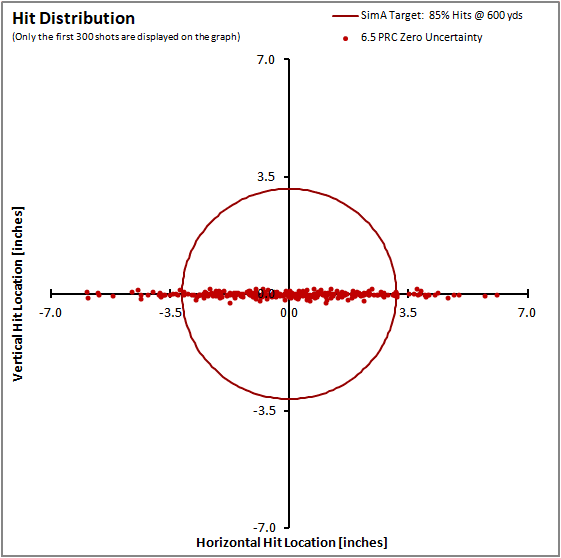 parameter study 12.png