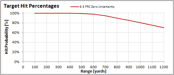 parameter study 13.png