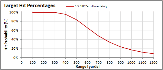 parameter study 15.png