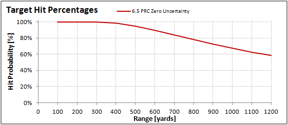 parameter study 3.png