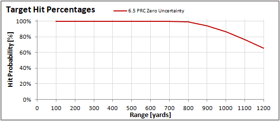 parameter study 5.png